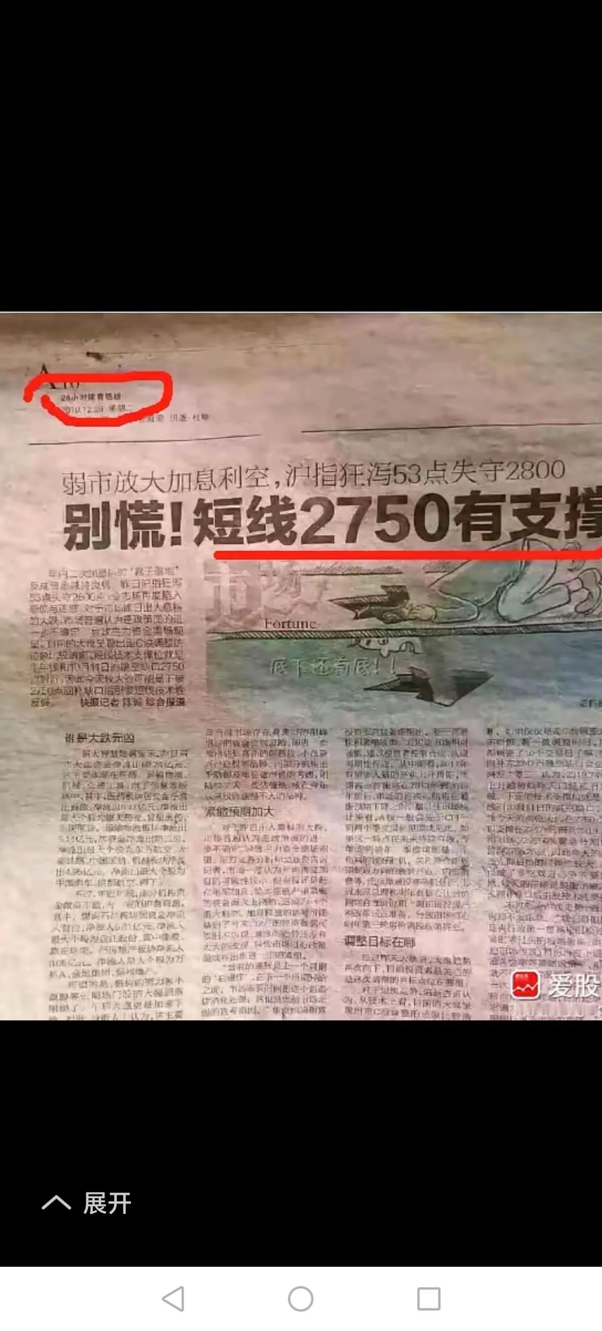 2750有支撑，下周见底展开反弹行情
按照上周末及每天预测，夲周大盘继续探底调整