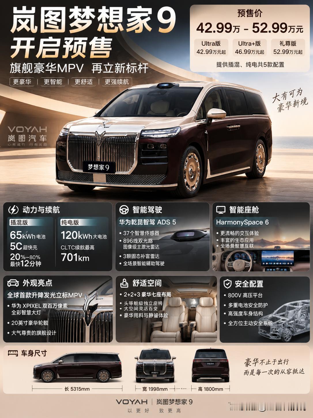 50万级旗舰MPV，又来了一台狠角色！

今天，岚图梦想家9正式开启预售，42.