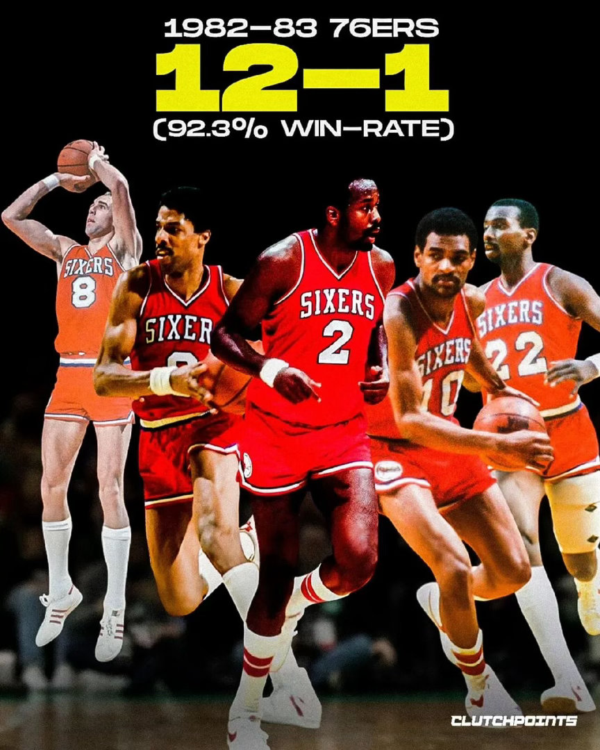 篮天下NBA季后赛历史最强战绩，宇宙勇16胜1负🔥Images via Clu