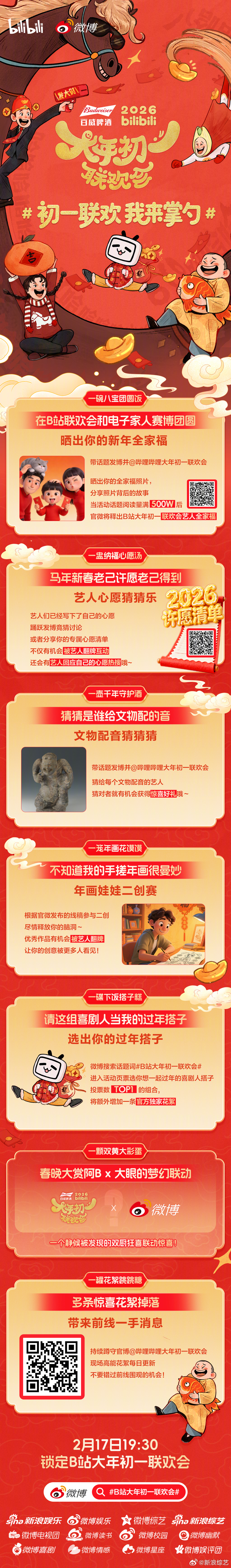 初一联欢我来掌勺 这桌“电子年夜饭”开席啦！各位的碗筷都准备好了吗？🍜 B站大