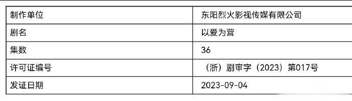 白鹿、王鹤棣、魏哲鸣主演的《以爱为营》今日取得发行许可证。该剧改编自翘摇的小说《