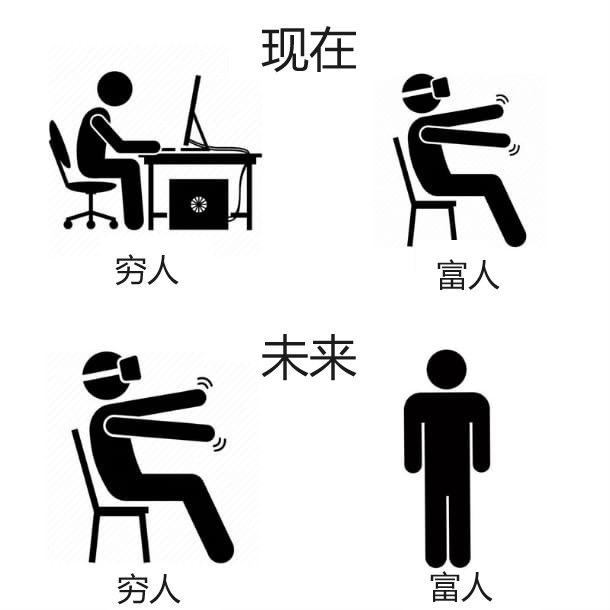 “真实将成为一种奢侈品” ​​​