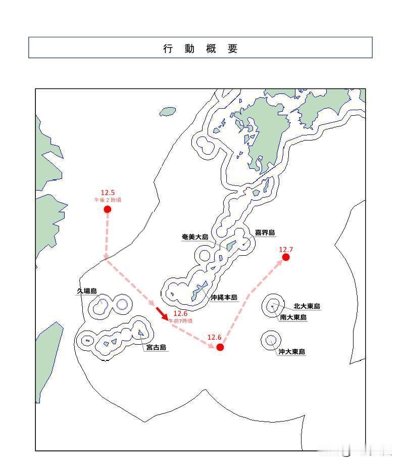 没错，这个路线就是去挑事儿的，就看鬼子敢不敢接！以往的路线，都是过了宫古之后往南