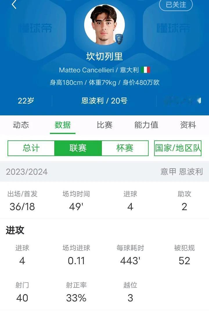 🇮🇹意大利足球
拉齐奥准备1千多万又收垃圾外援
你TM能不能好好耐心的给自己
