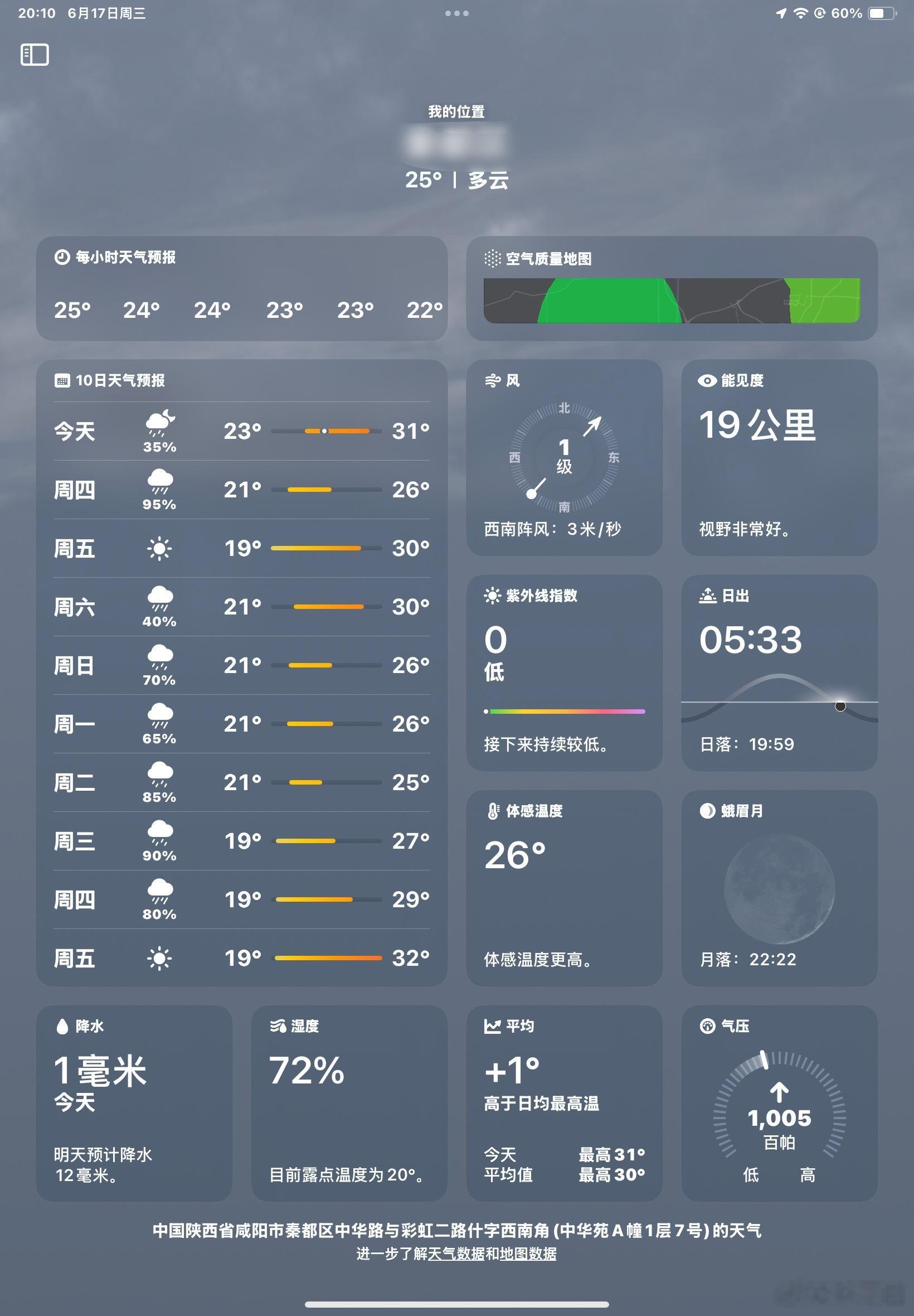 又热又潮…我想念一个干旱的陕西 