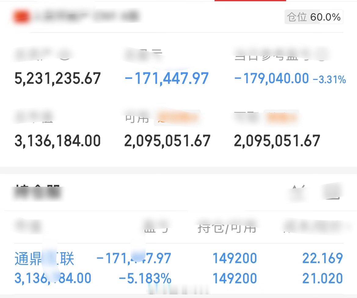 通鼎互联：累了，今天不想动了[捂嘴哭][捂嘴哭][捂嘴哭] ​​​