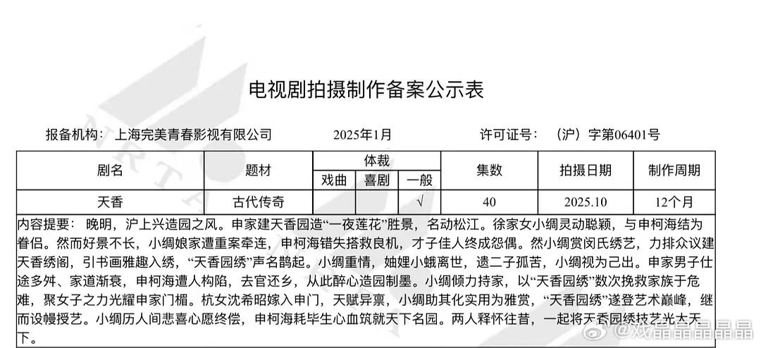 郭珍霓要复出了郭珍霓➕李晟🥭大女主经商剧《天香》年后开机 