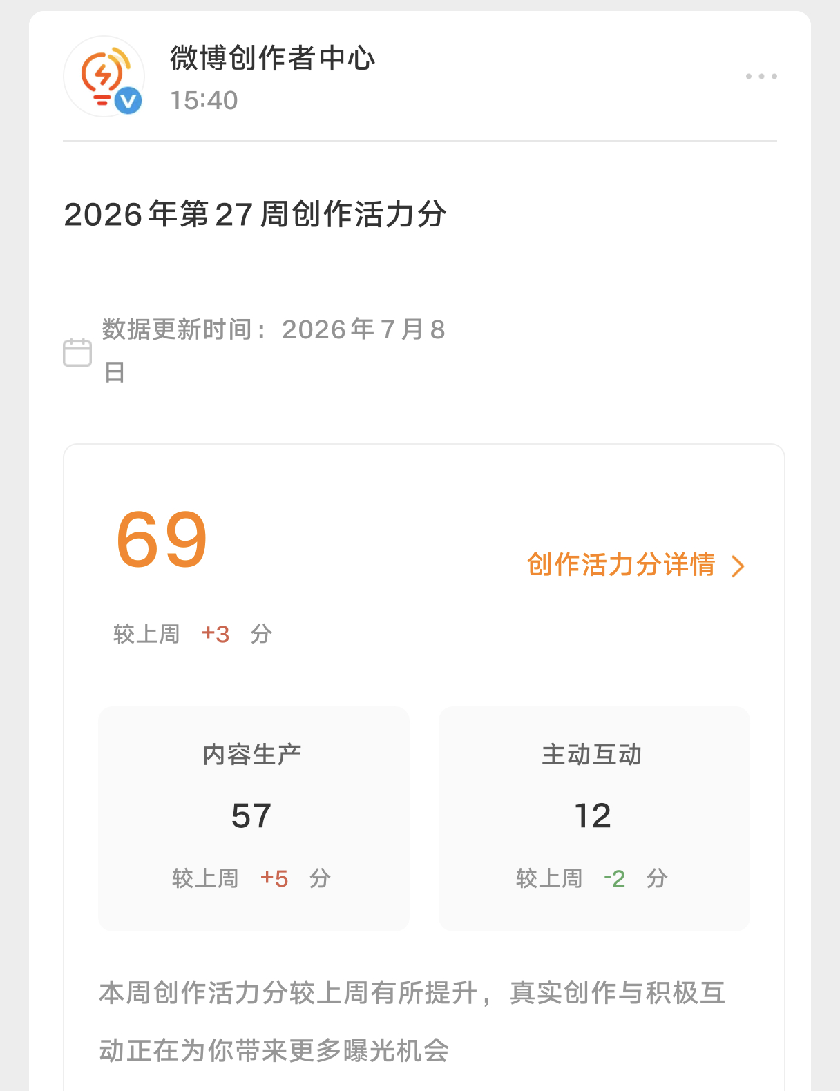 69可以可以。大眼多给我一分能怎样。