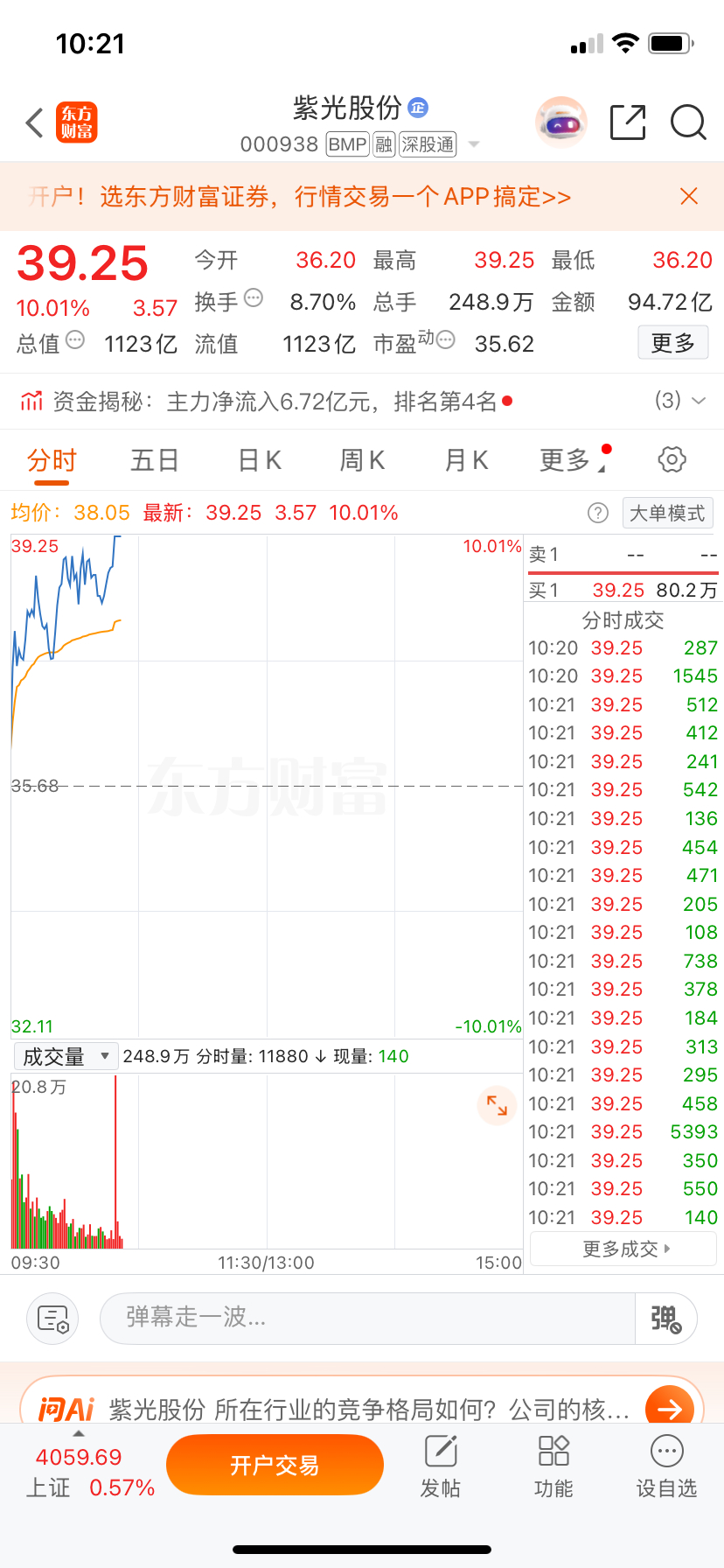 这是什么造型啊，一不留神她就拉板了哈哈，是不是很给力兄弟们