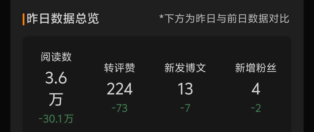 好绿呀 