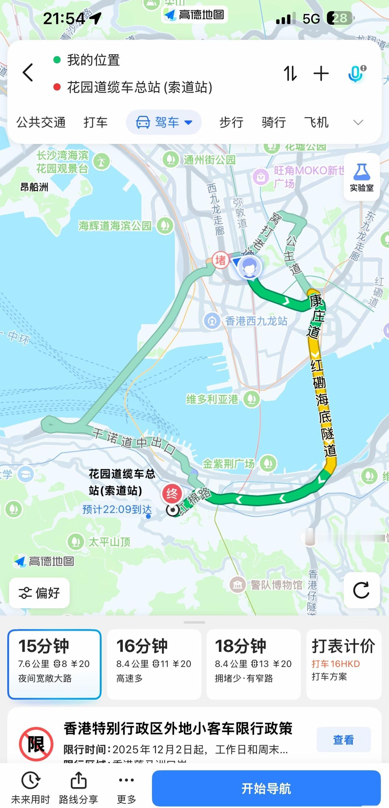 香港打车7km被收了363港币
从太平山缆车总站打车到油麻地，一共7.6km，最
