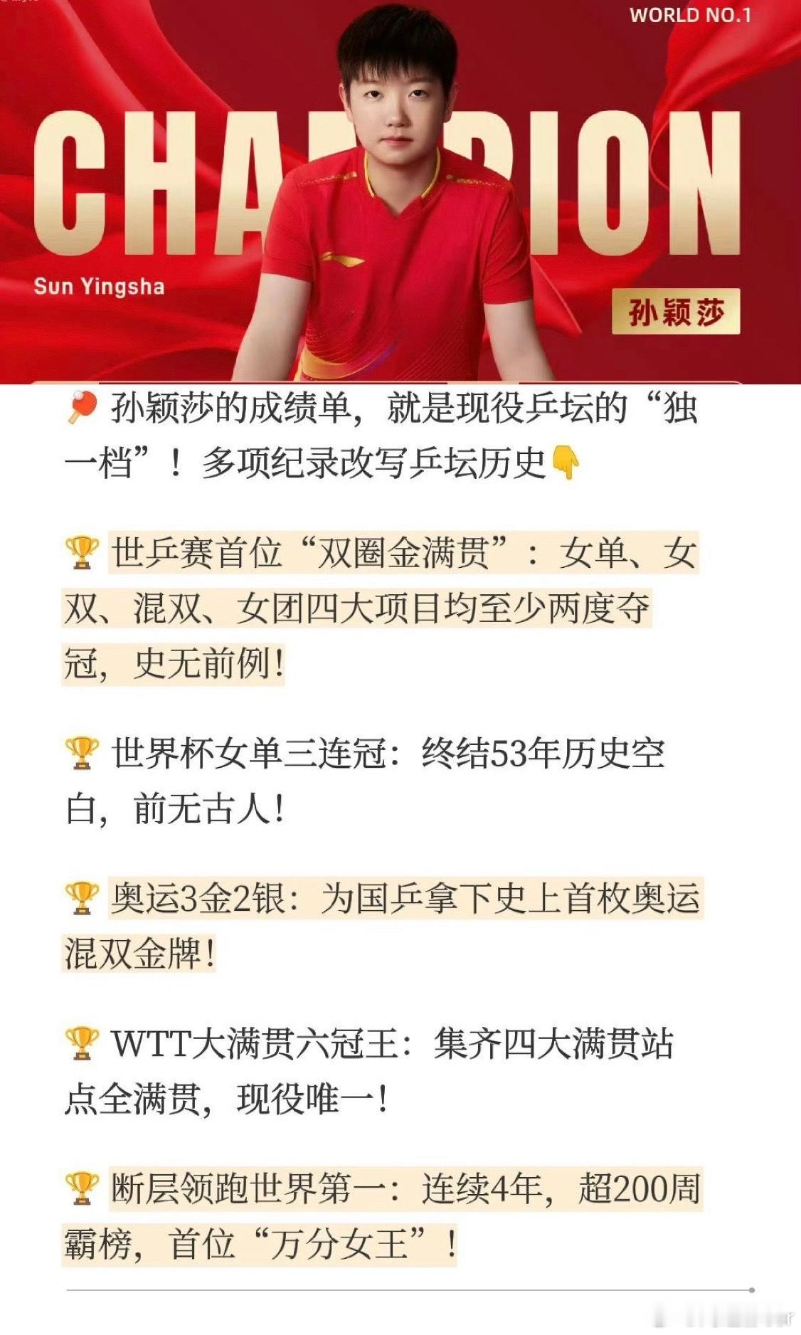 孙颖莎爆冷止步32强竞技体育没有永远的冠军对比之前的战绩确实是爆冷了但是头一天发