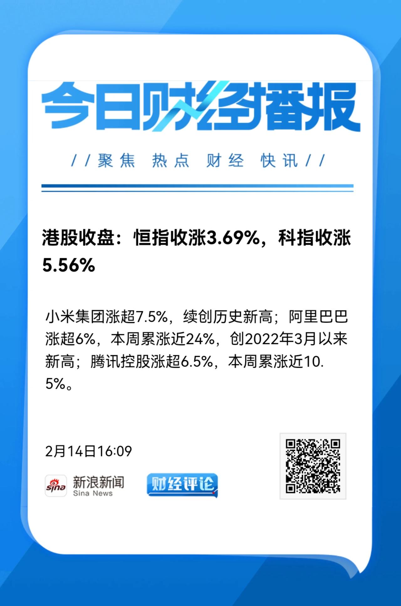 港股今天的走势真的是太强了，昨天那根长上影线居然今天把它吞掉了！说实话中国的一些