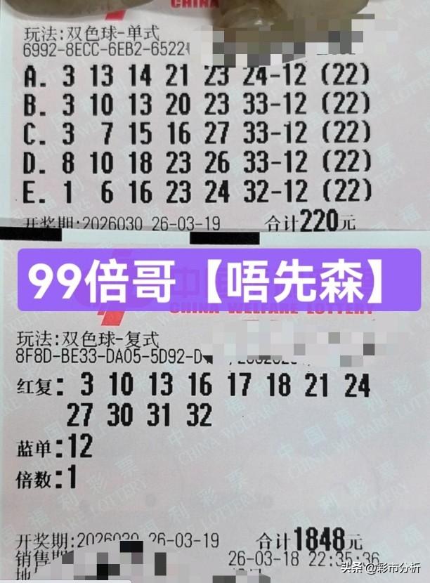 99倍哥今年运气有点差，除了1期回本中奖过万外，其他期次基本都没中奖，相比刚亮相