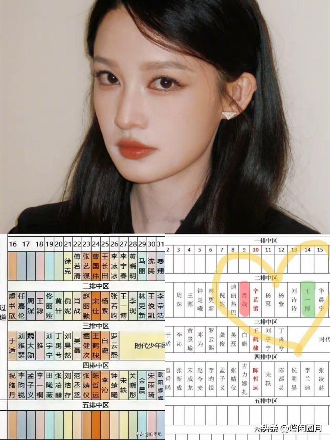 微博之夜，李沁没来终于搞明白了真实的原因了，不是档期不合适，而是去年的座位排位惹