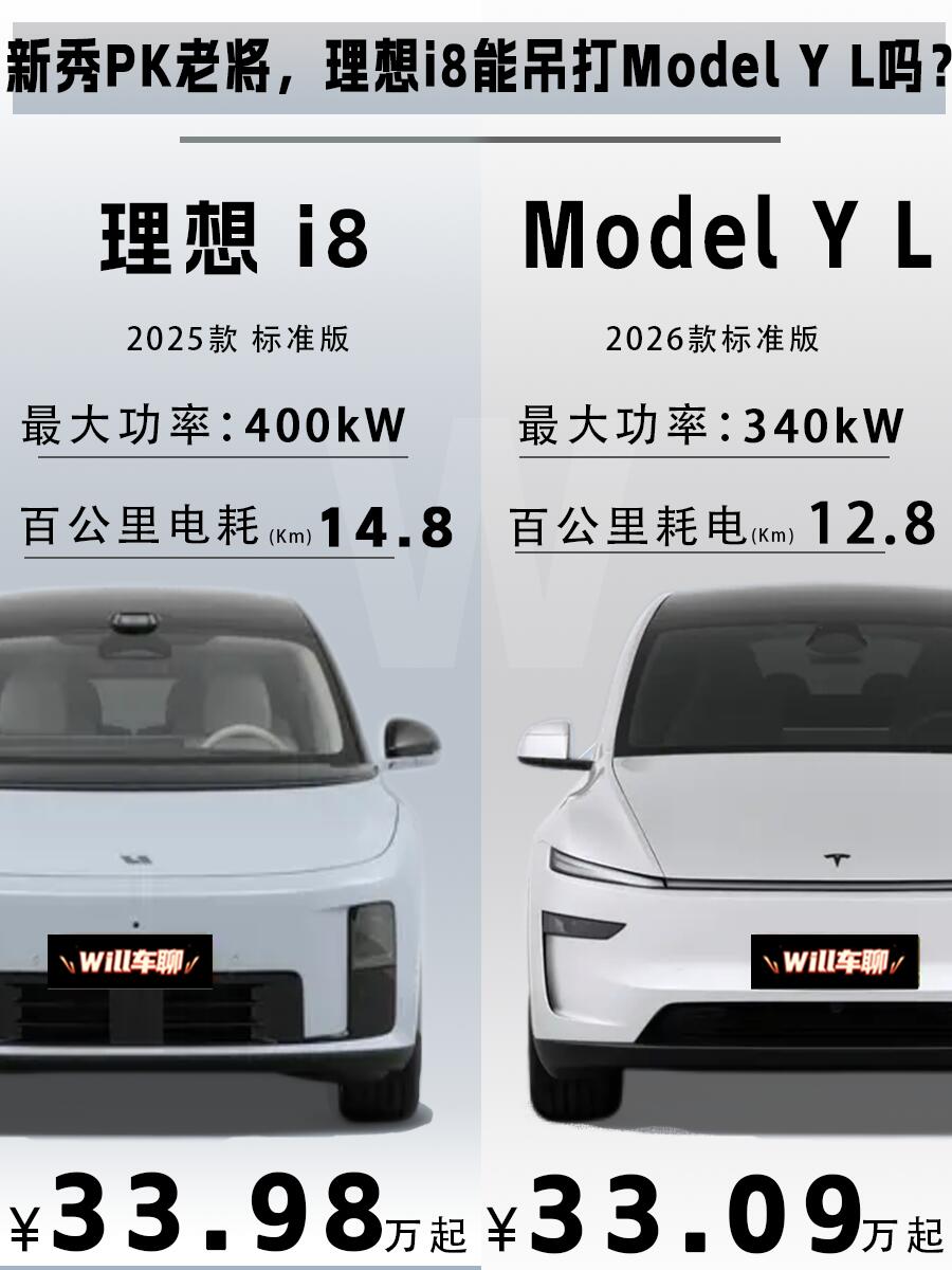 新秀PK老将 理想i8能吊打特斯拉Model Y L？