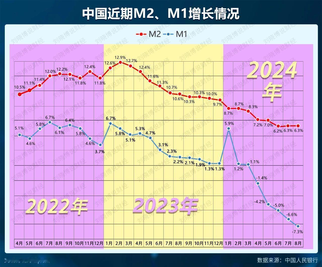 这两天股市突然“大风降温”，不仅影响了老股民的信心，对新股民也是一个打击。
管理