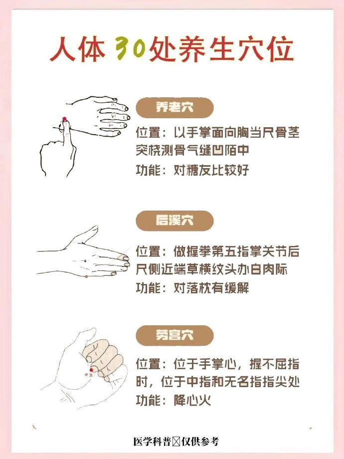 总把养生交给补品和养生馆，不如试试人体自带的养生法 —— 按穴位。身体里藏着自我