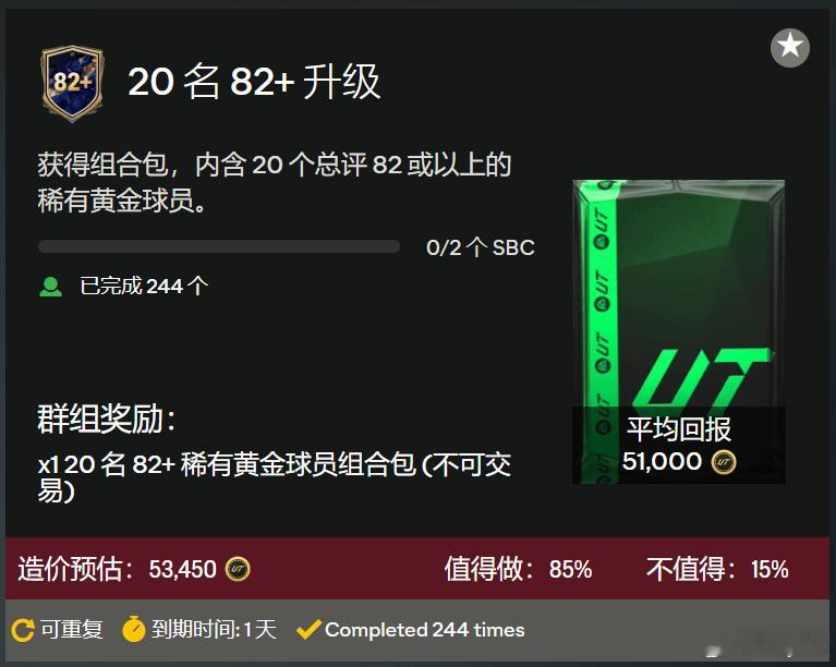 82 × 20球员升级SBC滚包大会进度更新。目前进度244。从149到244这