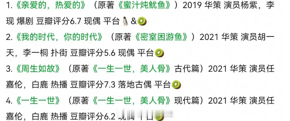 墨宝非宝影视化IP已播作品汇总 ​​​