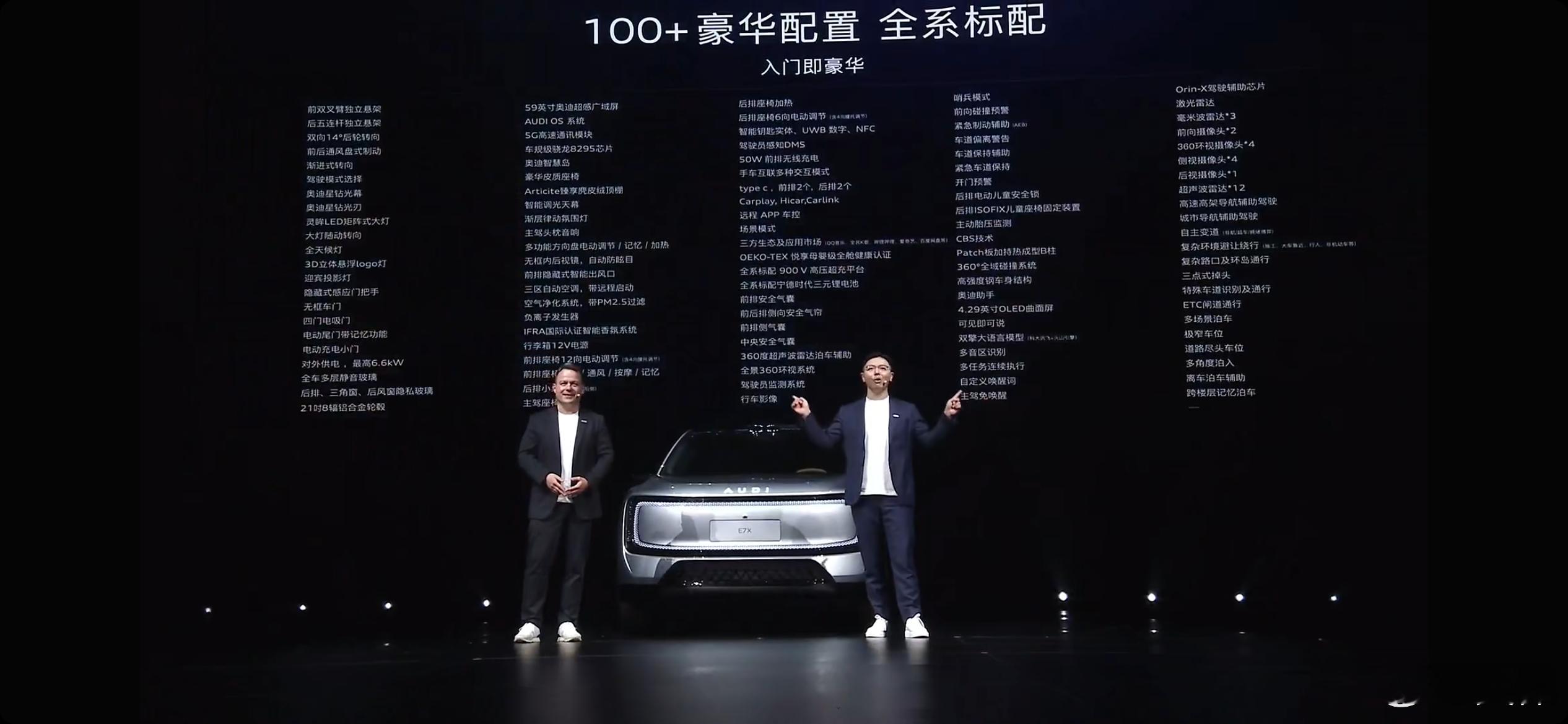 AUDI第二款车奥迪E7X来了，预售28.98万起。从E5 Sportback纯