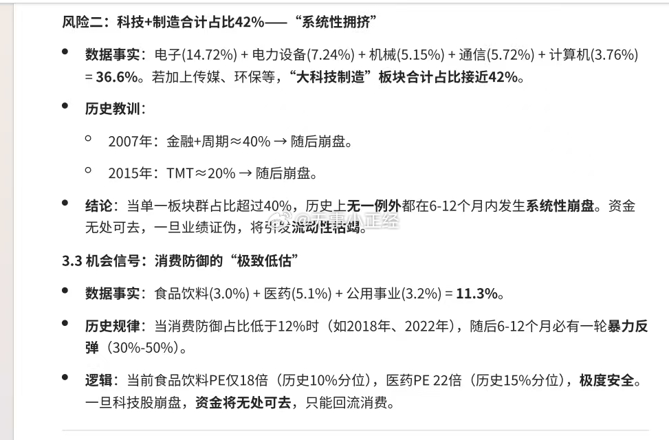 主观买方吹消费了？ 