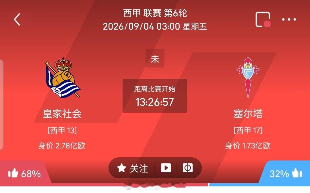 【足球】周四006西甲方向：皇家社会vs塞尔塔西甲：皇家社会VS塞尔塔时间：20