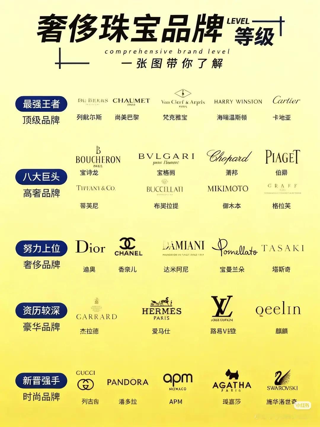 内娱第一个明着拒绝时尚资源的公司来了，sdfj真的让人大开眼界，朱志鑫被拖累了 