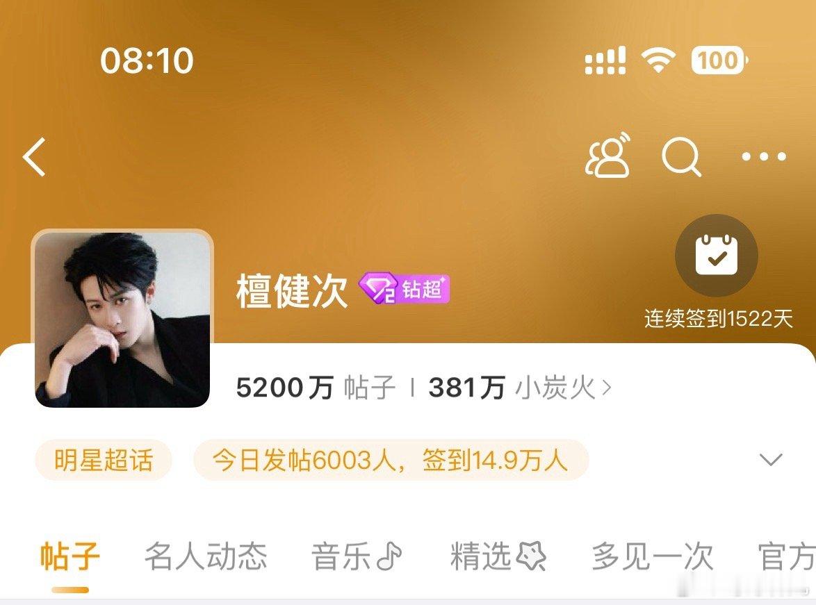 电影震耳欲聋檀健次李淇 5200万帖子[心][心][心]​​​