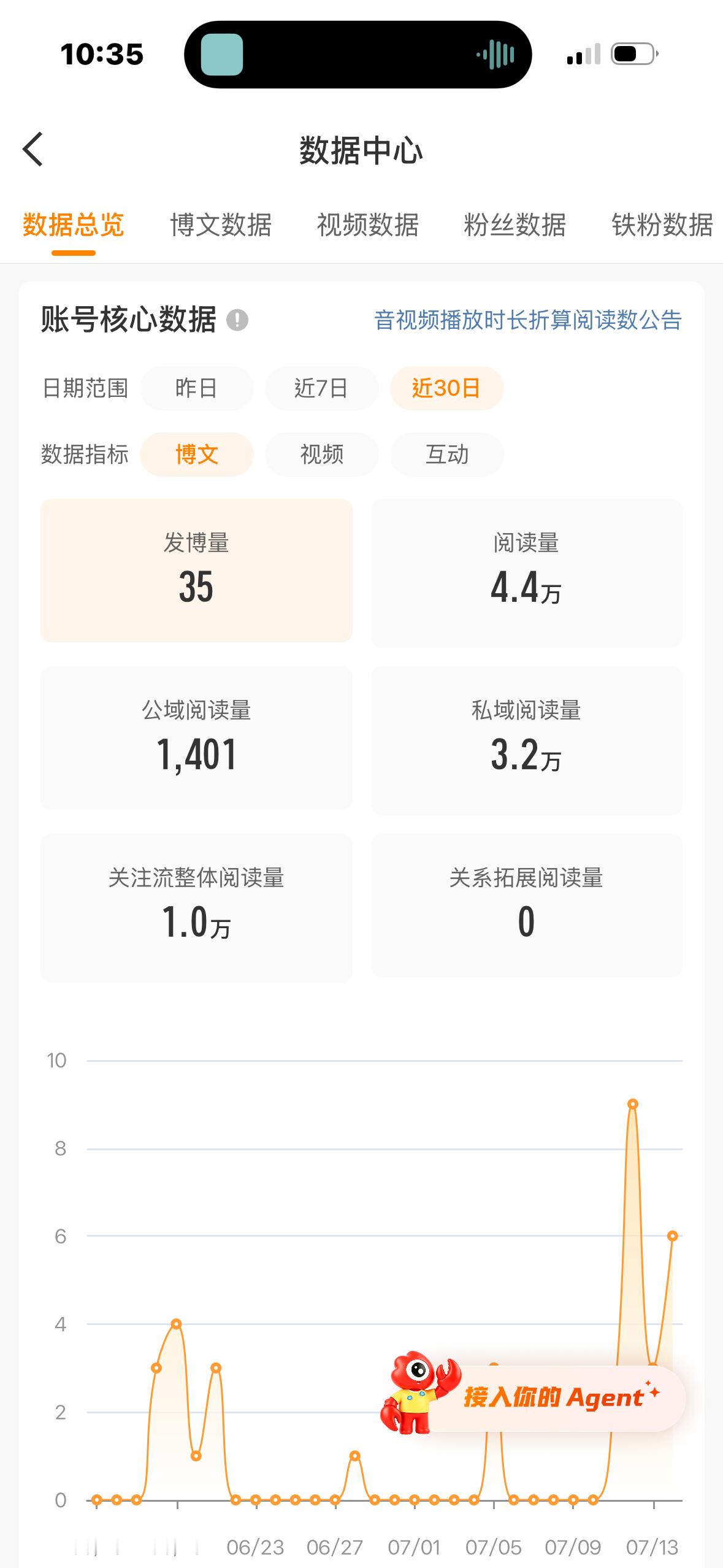 。我， 