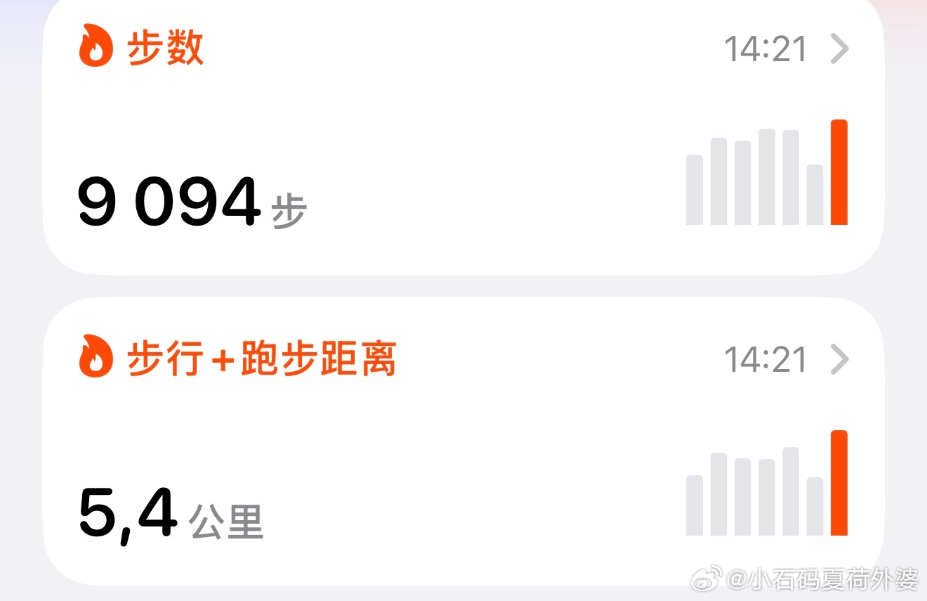好好活着宅家绕圈圈也有这个数9094步5.4公里 