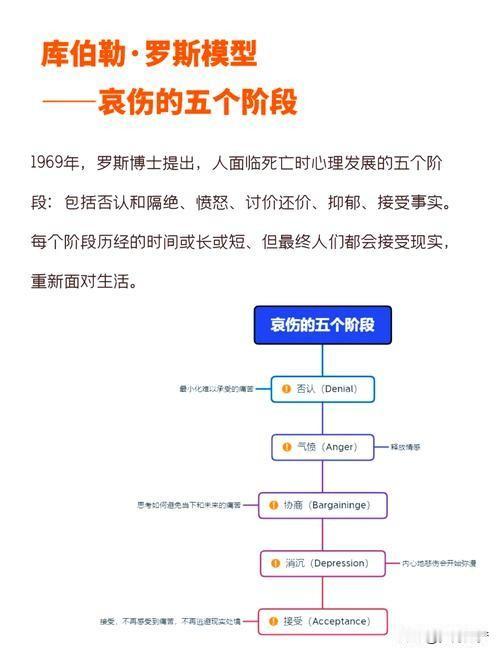 当"修昔底德陷阱"的预言在太平洋上空盘旋，美国对华态度的嬗变轨迹呈现出令人唏嘘的