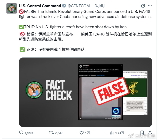 中央司令部辟谣F/A-18没有被击落来源：CENTCOM哈梅内伊遇害伊朗开出停战