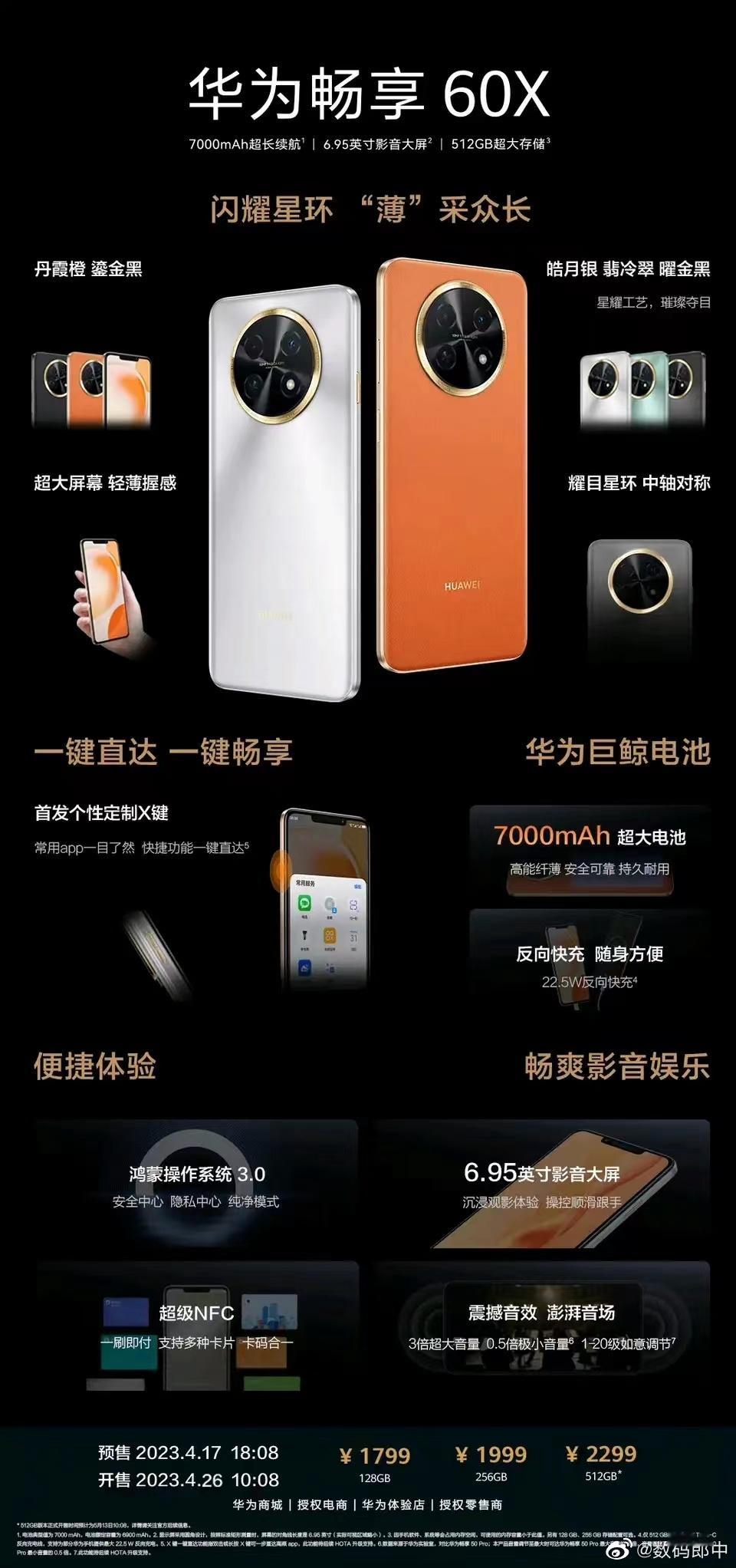 mate50现以畅享60X呈现，怎么样长的像不像 ​​​
