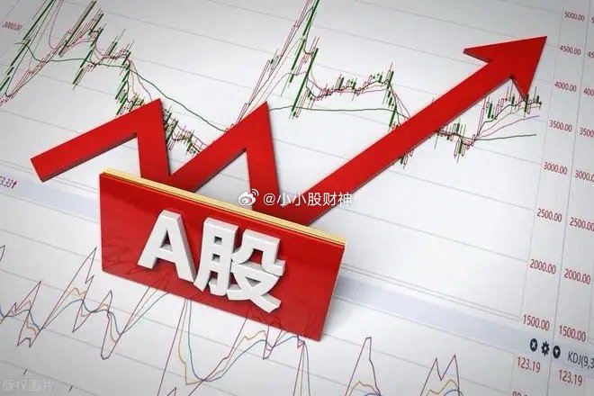 3745就是底！下周A股怎么走？给股民说句实在话一、先亮明核心判断3745点就是