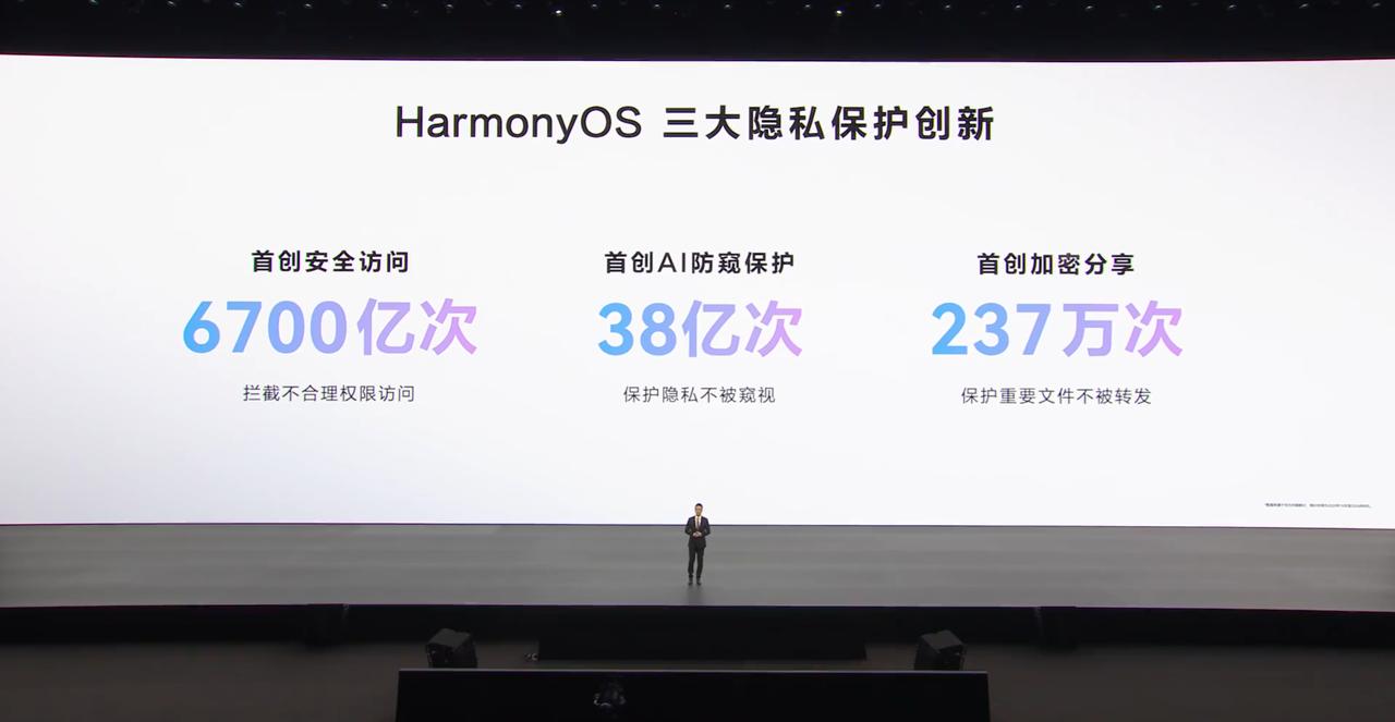 HarmonyOS 7发布，鸿蒙操作系统的智能能力迎来重要升级。其中，小艺不再只