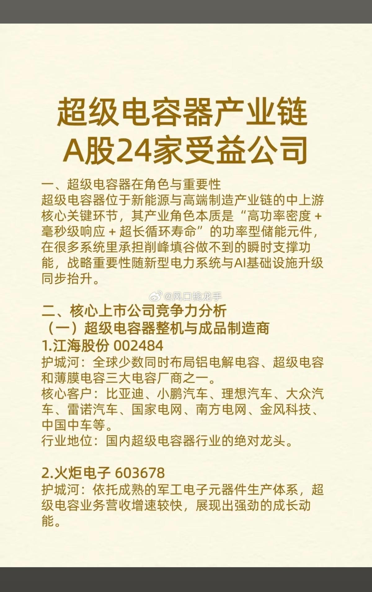 超级电容器完整产业链梳理（AI算力+新型电力系统双驱动）一、中游：整机/模组制造