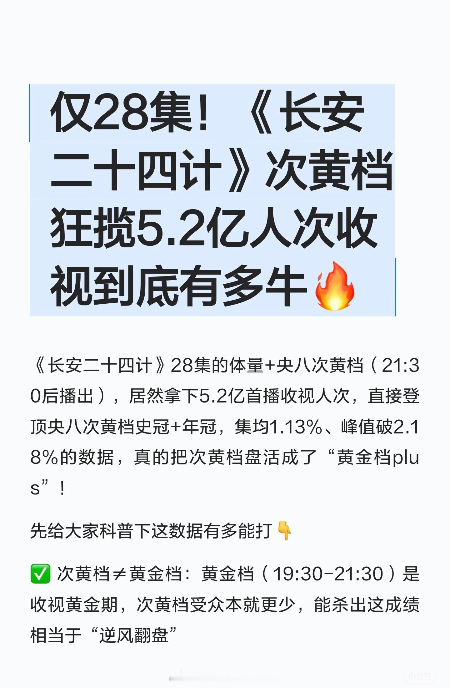 成毅长安二十四计仅28集次黄档狂揽5.2亿人次收视有多牛 成毅长安二十四计首播收