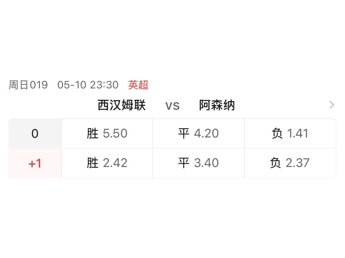 今天阿森纳也没开单关，昨天同样没开的曼城直接3比0大胜穿盘。 