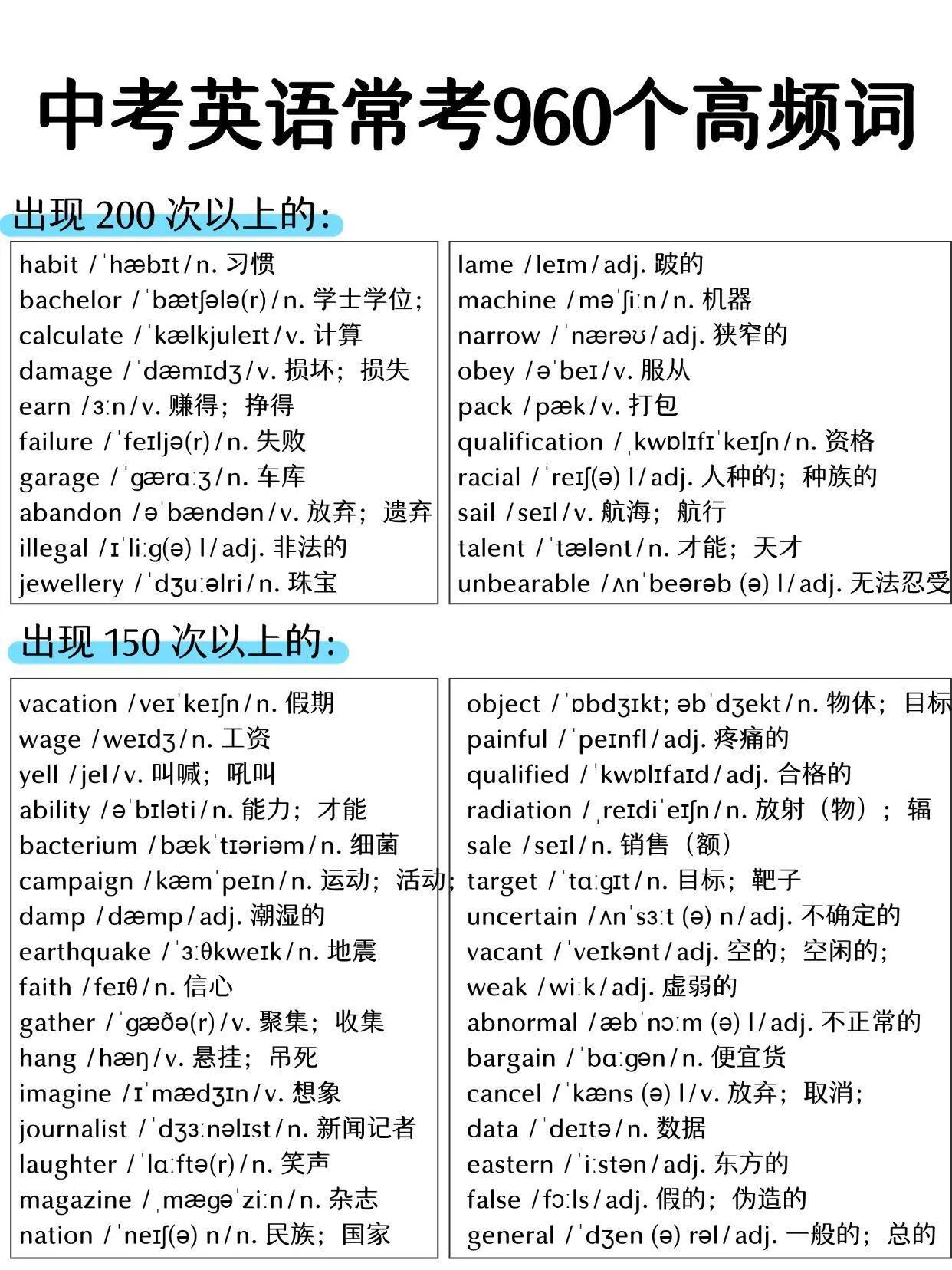 初中英语高频词960个！（2025）
