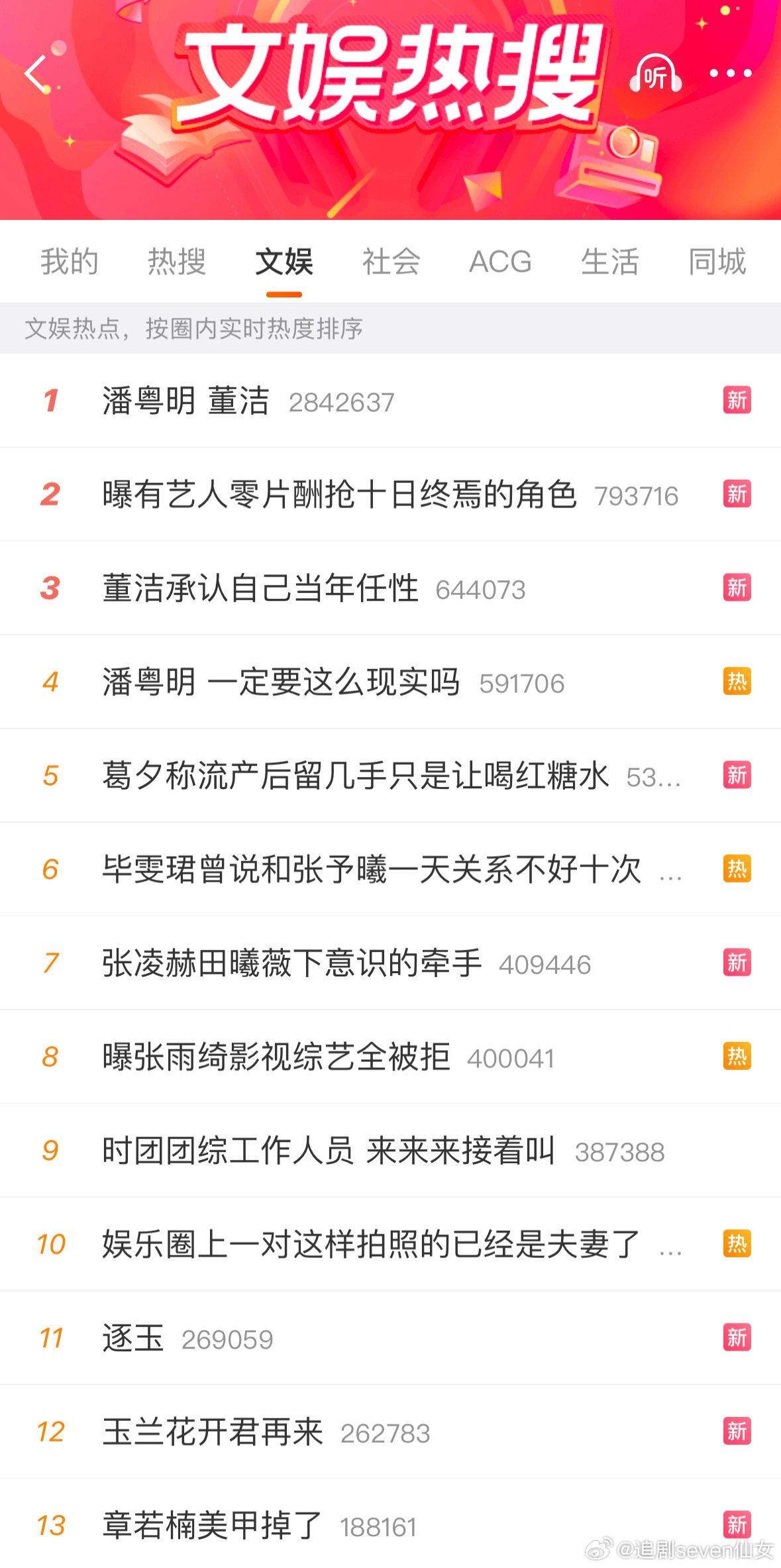 不会是哥哥吧？毕竟粉圈急于大ip回血了不过别翻炒了，真正的好项目都是保密的，炒来