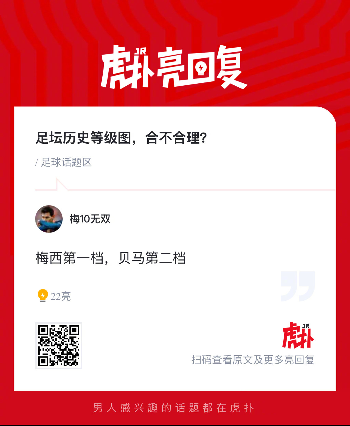 足坛历史等级图，合不合理？ 