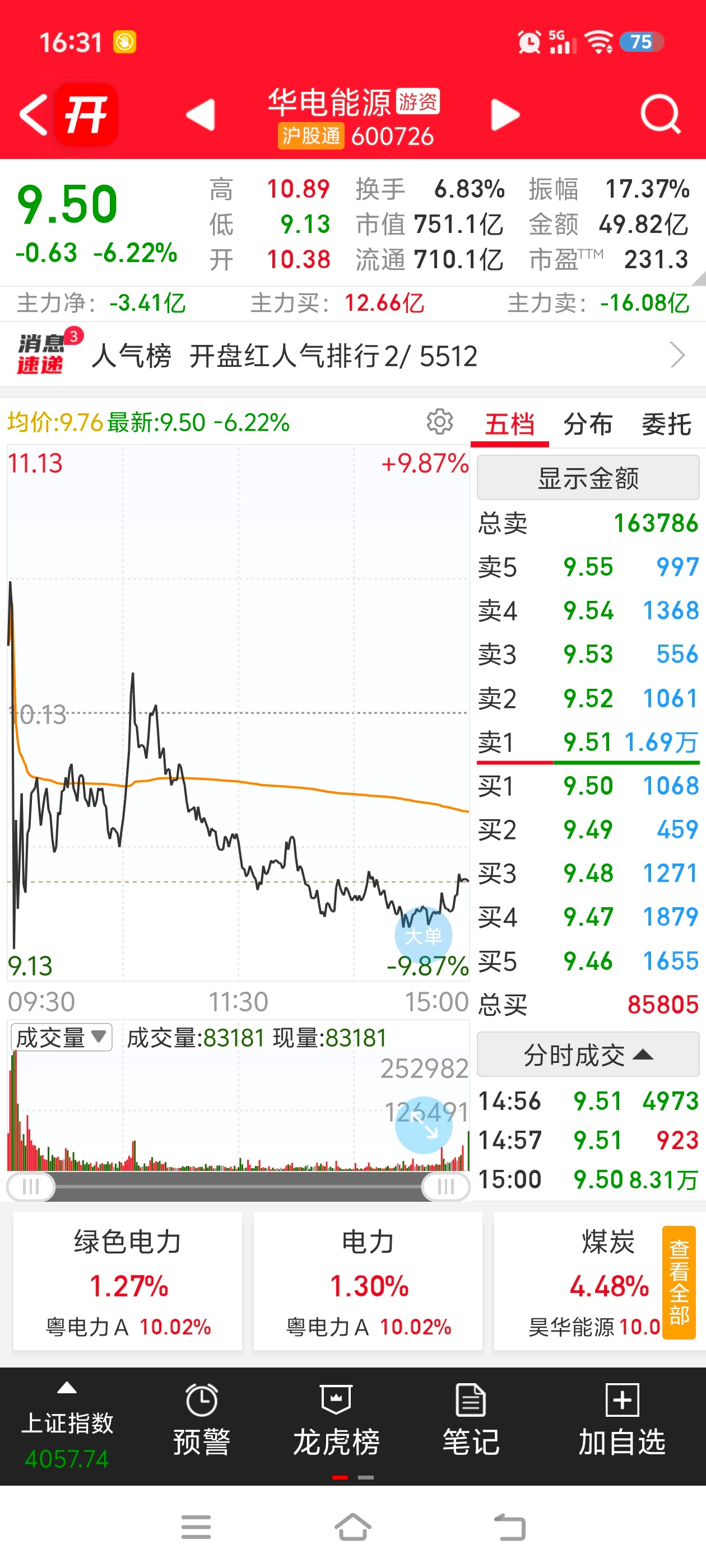 阿凌的交易碎碎念 AI应用天地在线3板掌阅科技4天2板视觉中国涨停300易点天下