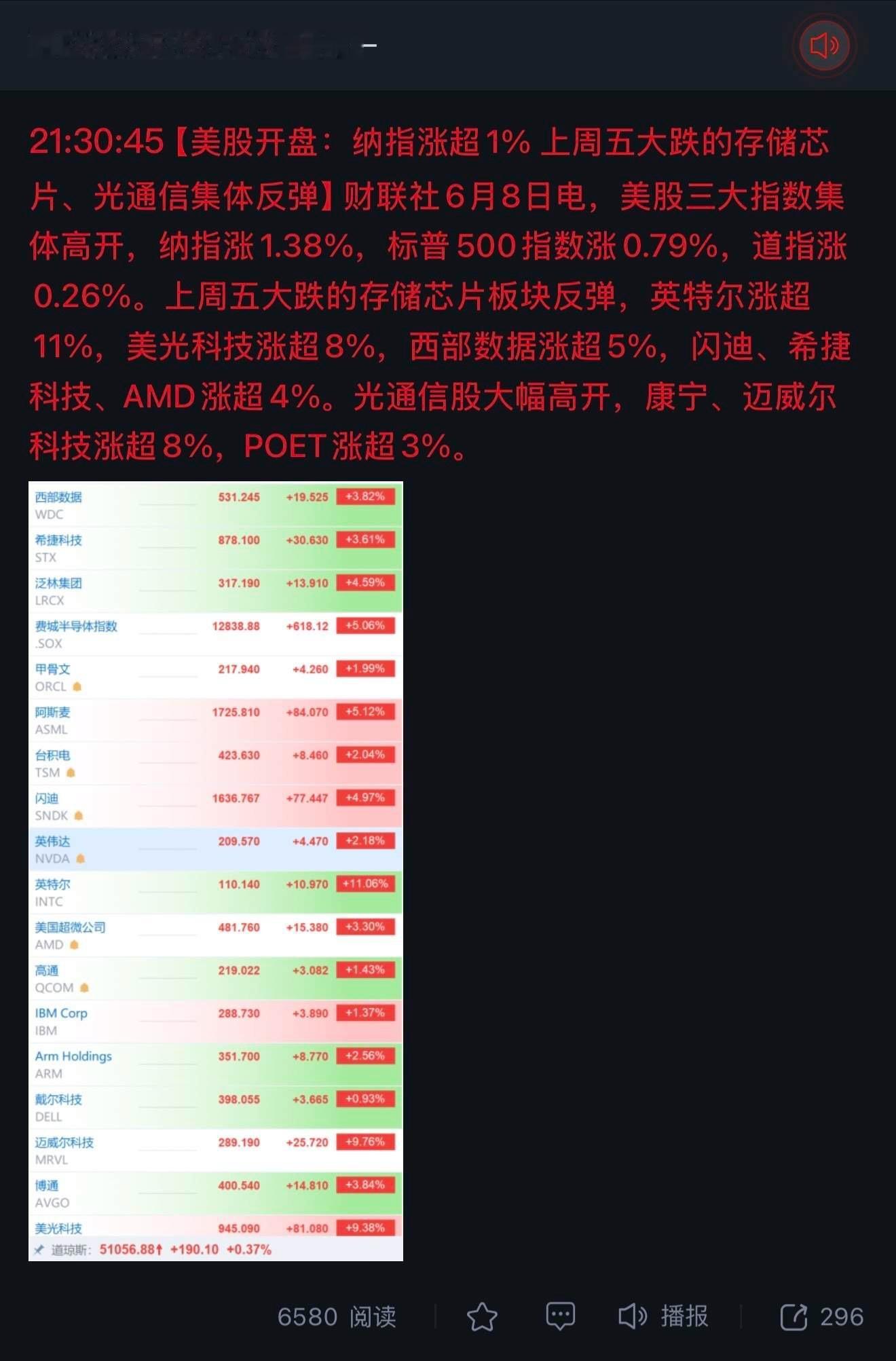 明天某A争点气a股美股芯片股盘前集体大反弹