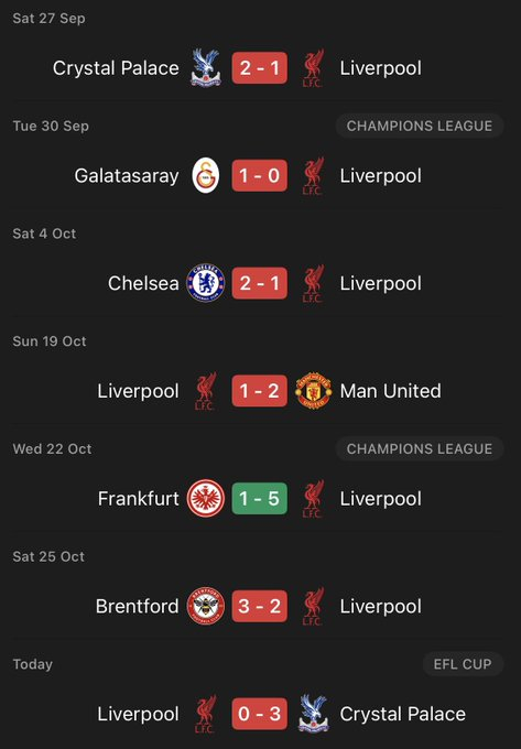 利物浦近7战6败 今天英联杯，利物浦0-3不敌水晶宫，近7战已输6场。接下来他们