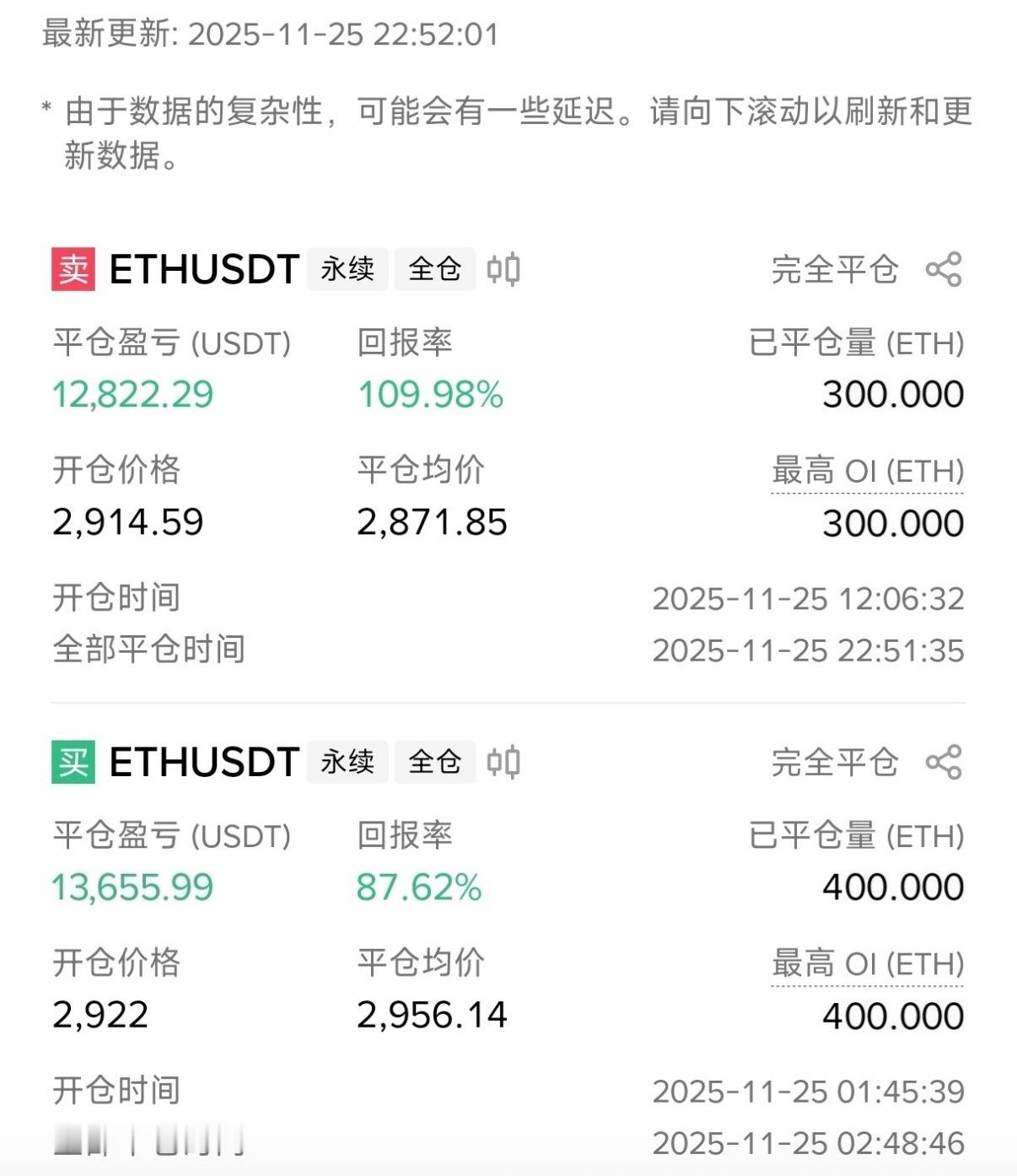 趋势判断从不是嘴炮，得在市场里真刀真枪验证；行情答案就藏在每秒波动里，从不迟到！
