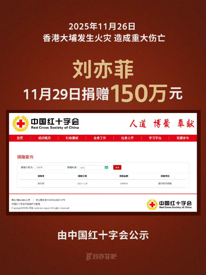 刘亦菲给香港捐款150万刘亦菲捐150万 哇！刘亦菲给香港捐款150万！默默做公