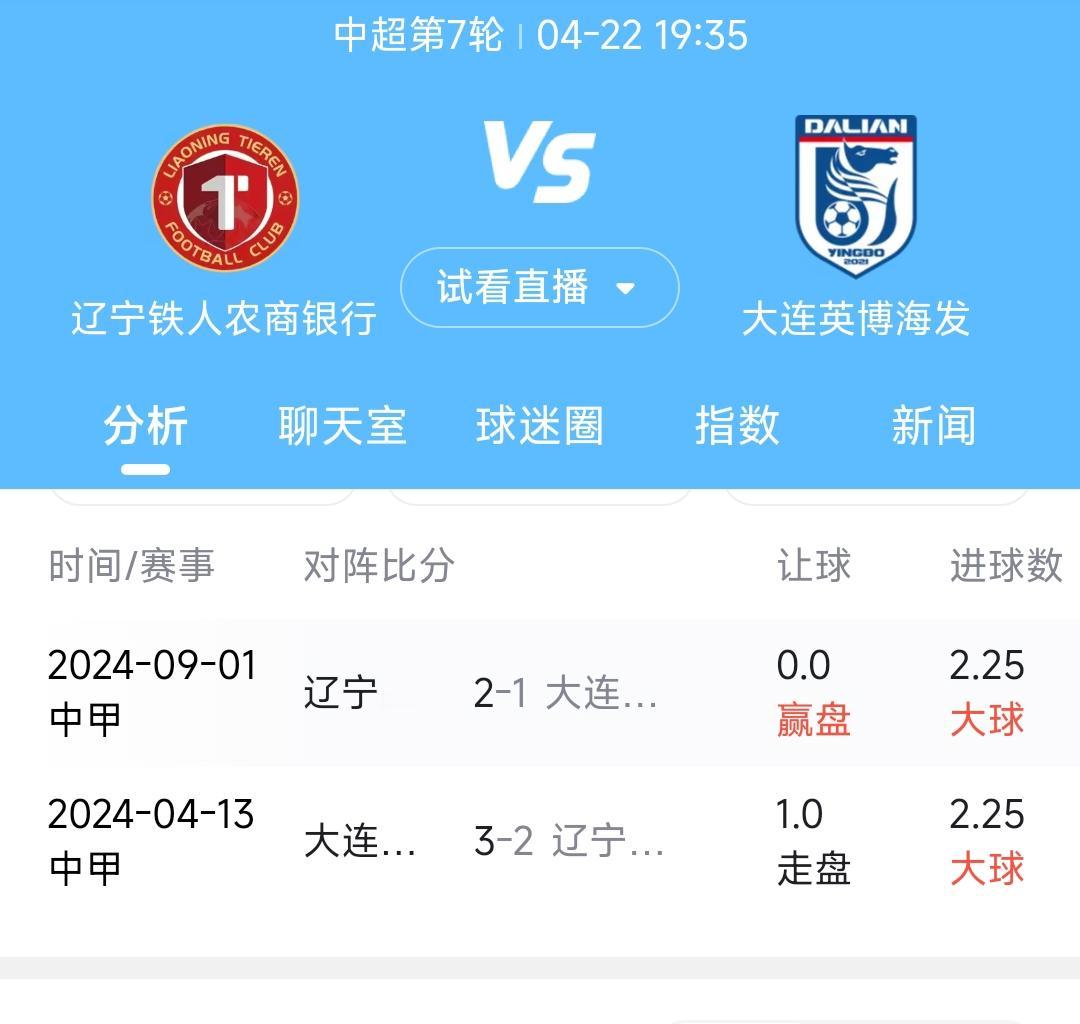 下周三在沈阳铁西体育场辽宁铁人主迎战大连英博，这是本轮最受关注的中超比赛，有粉丝