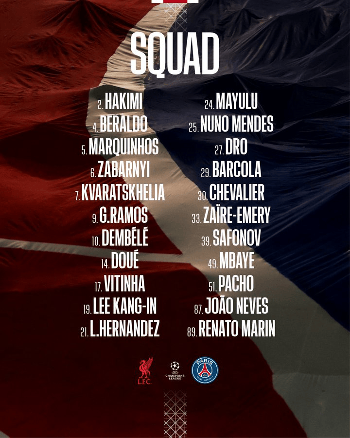 巴黎vs利物浦大名单：登贝莱，K77，杜埃领衔；巴尔科拉回归