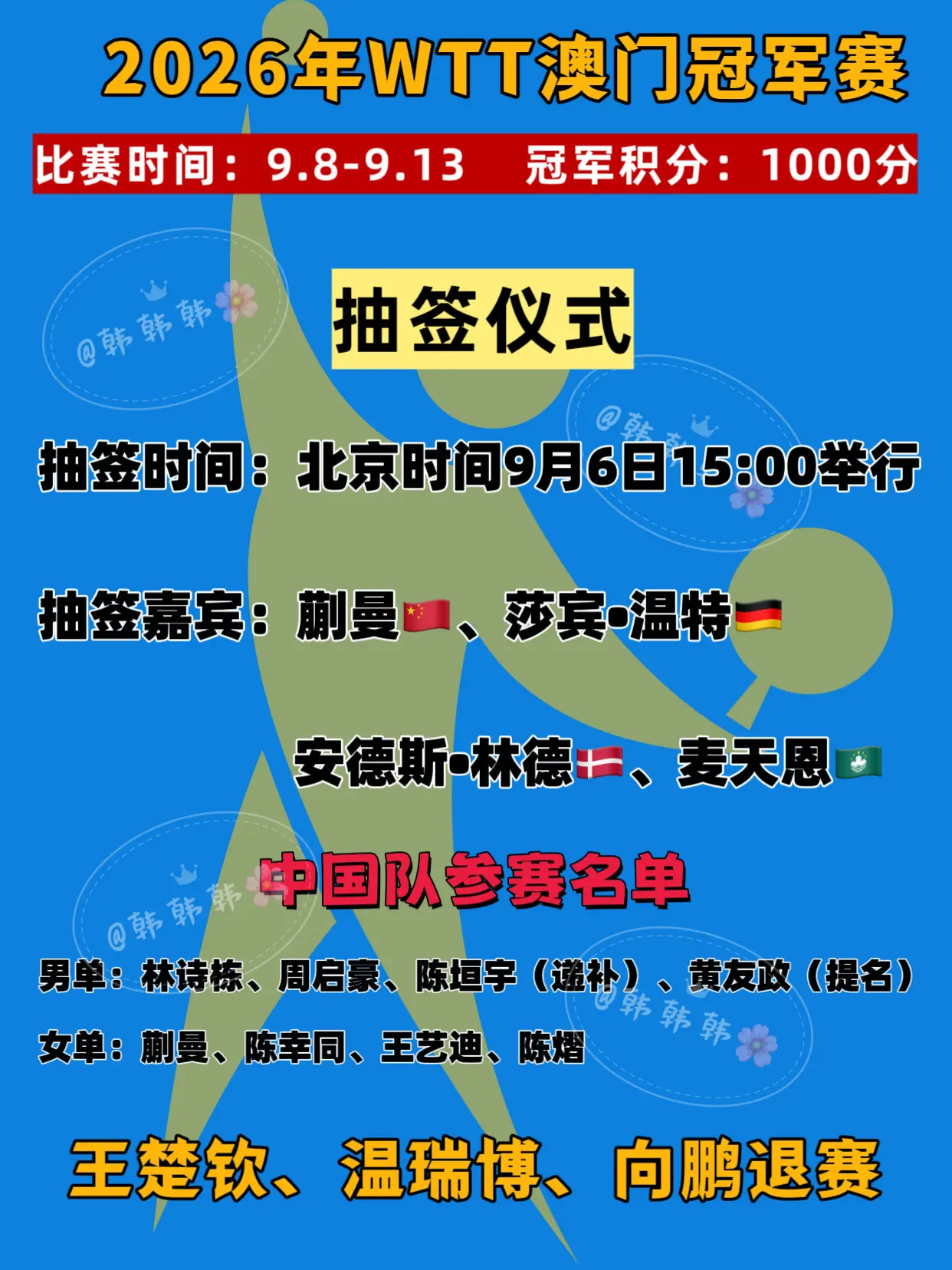 2026年澳门冠军赛抽签仪式。WTT冠军赛澳门站抽签仪式将于北京时间9...